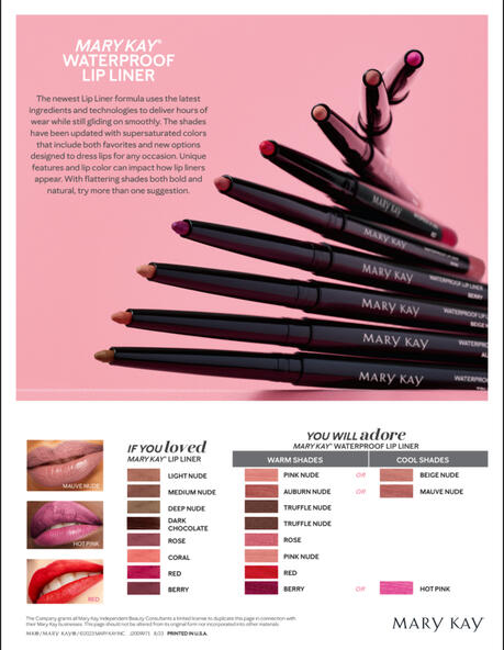 Lipliner: Comparrison charts